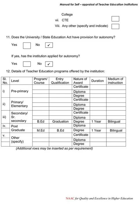 Self Appraisal Report Institutional – page 5
